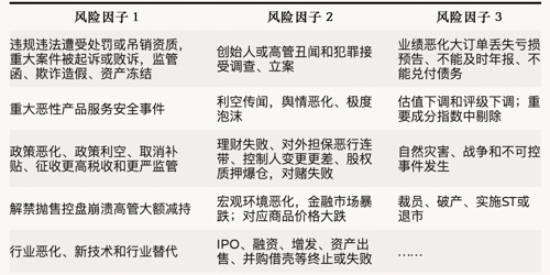 浩瀚体育平台2022年餐饮连锁行业研究报告(图13)