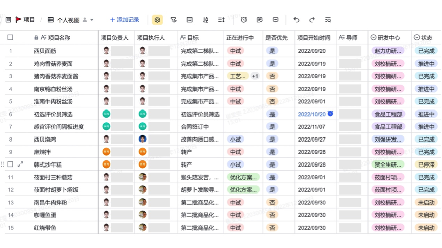 浩瀚体育app下载餐饮业复苏回暖数字化转型步伐加快(图2)