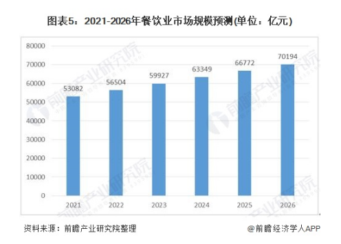 浩瀚体育app下载CNN最新世界美食榜单：中国排名第二第一竟是(图3)