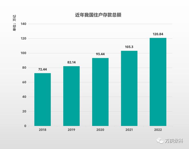 我浩瀚体育app下载国餐饮业近状解读(图8)