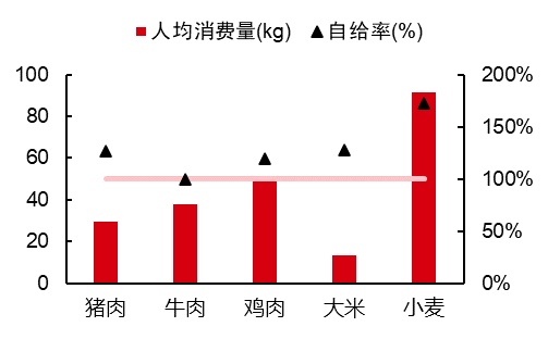 最新研判：国内餐饮消费将出现较为强劲的反弹！浩瀚体育(图22)