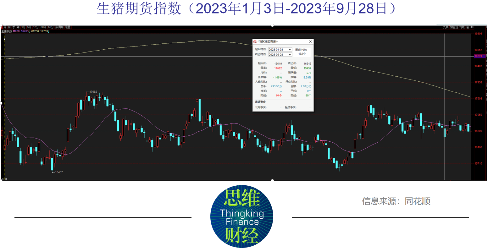 龙大美食前三季度亏损严重 布局浩瀚体育预制菜市场看法不一(图2)