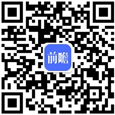 餐饮市场回暖！2023年Q1超60%连锁餐饮企浩瀚体育业营收优于去年【附连锁行业市场分析】(图5)