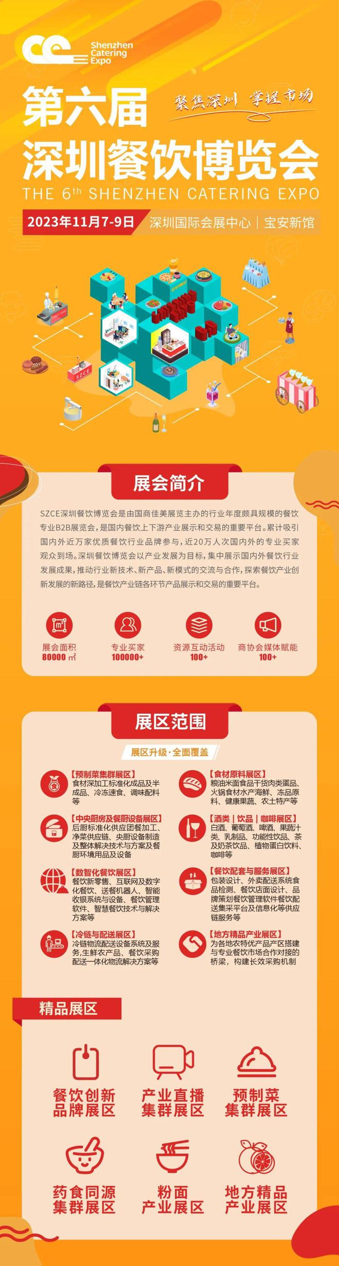 浩瀚体育行业分析丨餐饮“大复苏”时代哪些新趋势能抓住“苏醒的顾客”(图1)