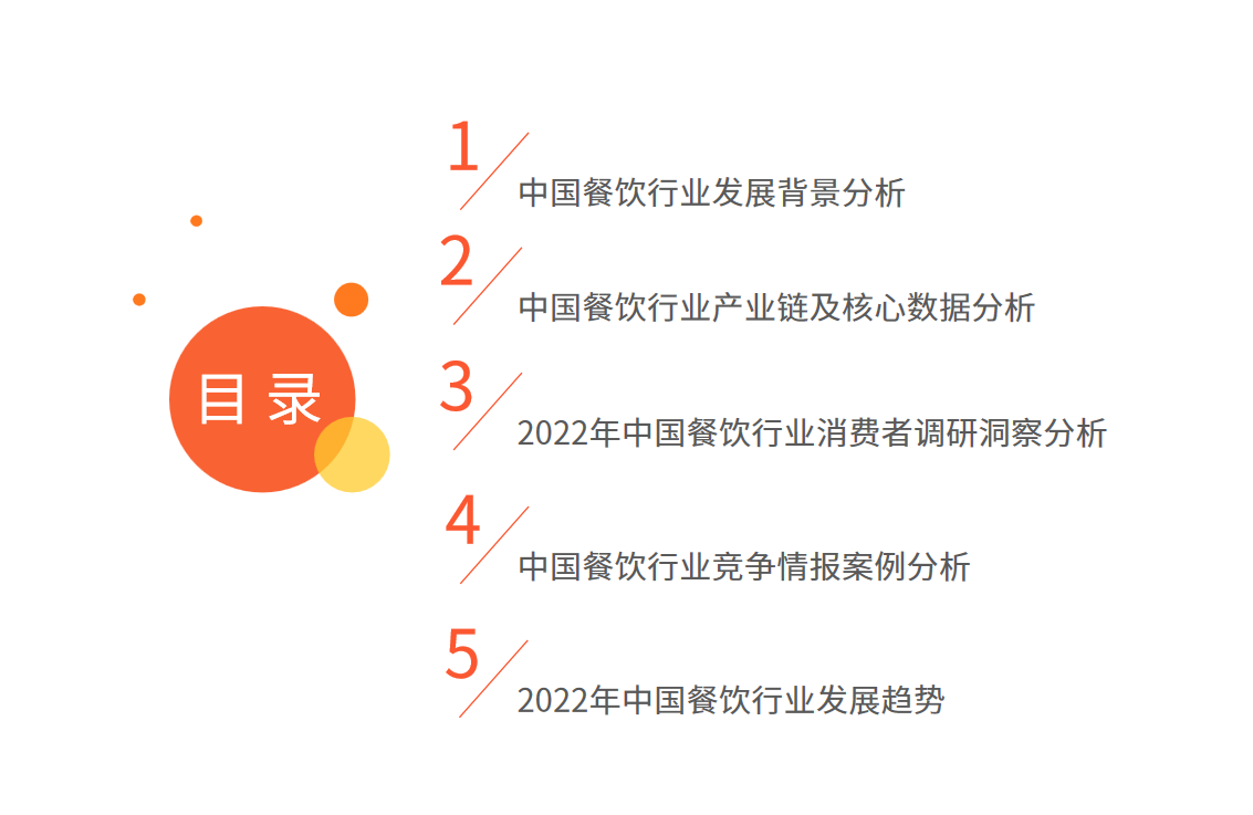 浩瀚体育平台2022年中国餐饮行业发展现状及市场调研分析(图1)