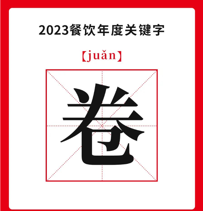 @餐饮人请查收你的2浩瀚体育app下载023年年度总结！(图3)