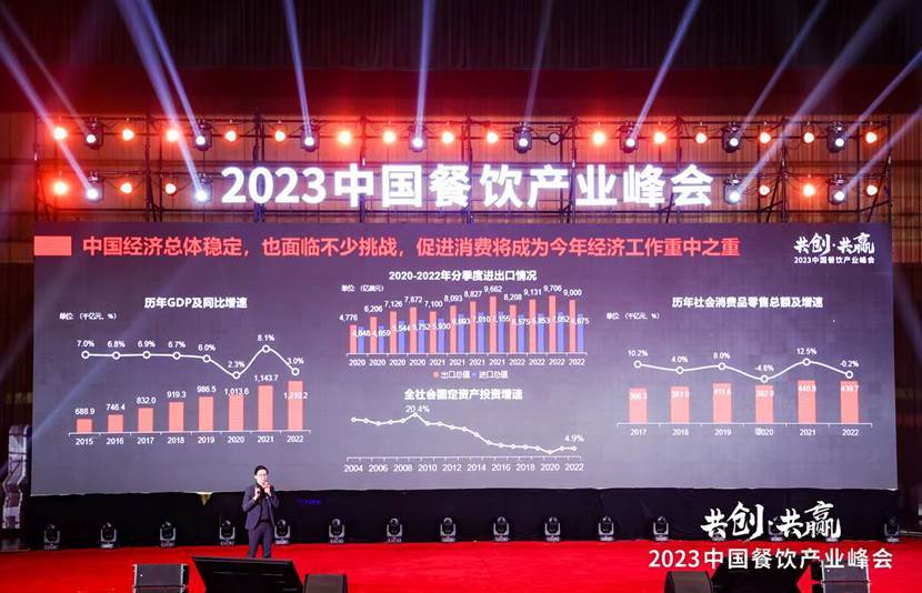 《2023中国餐浩瀚体育平台饮产业生态白皮书》重磅发布(图1)