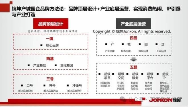 浩瀚体育特色小吃地标美食第一品牌的顶层设计和底层运营(图10)