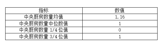 wi浩瀚体育平台dth i(图2)