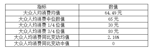 wi浩瀚体育平台dth i(图3)