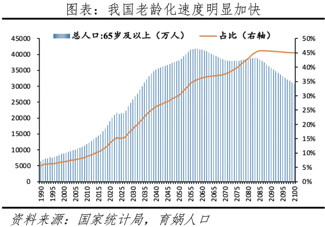 数据观察 餐饮行业月度趋势浩瀚体育app下载观察与宏观经济解读(图4)